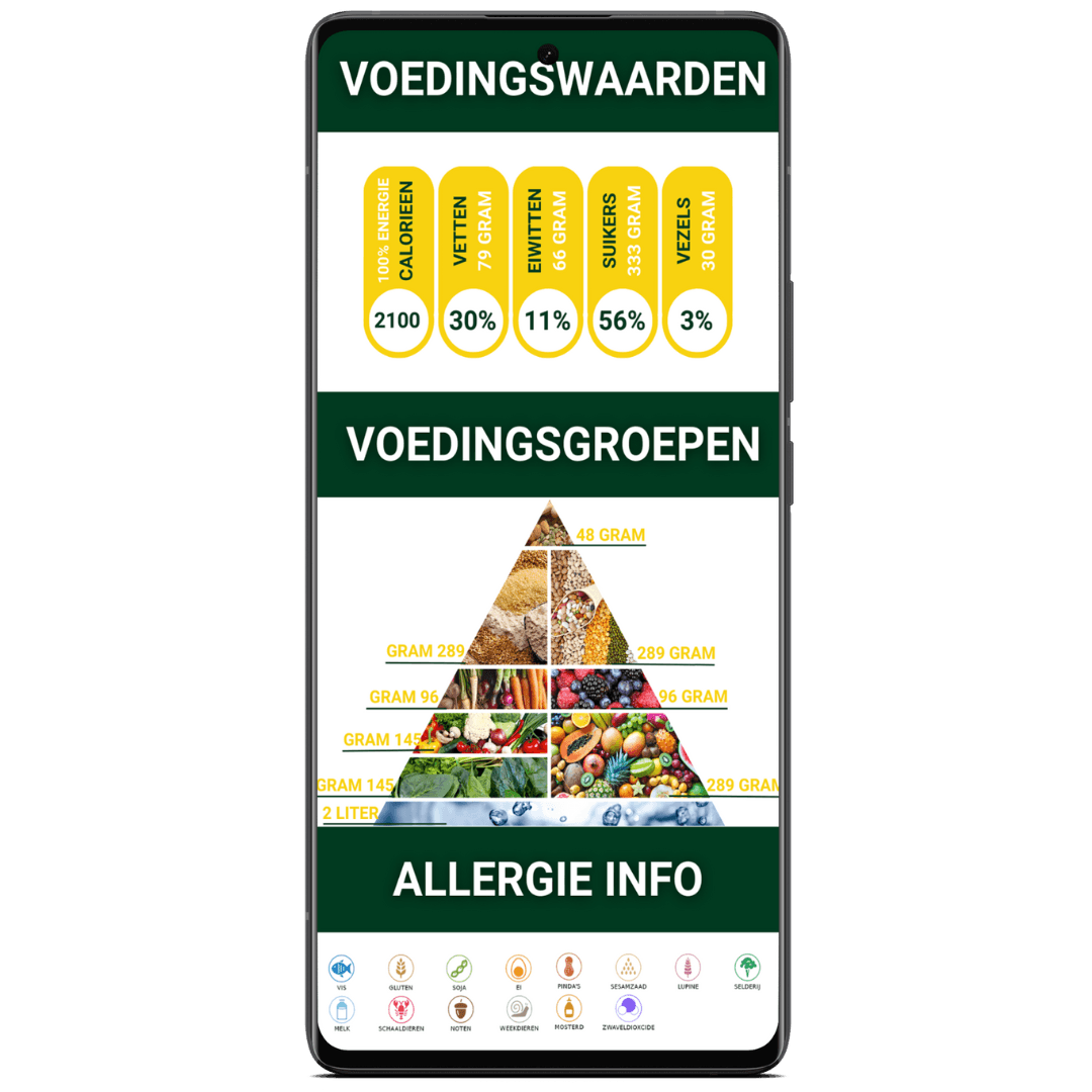 mobiele afbeelding van voedingswaarden, voedingsgroepen en allergie info voor digitale voedingsadvies
